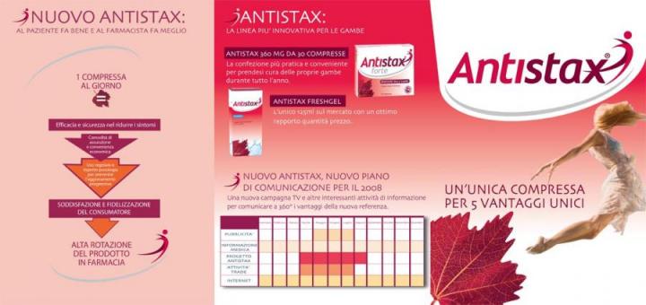 Antistax @ Saatchi & Saatchi Heathcare - Folder design